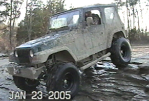 Crawling around